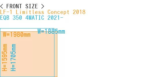 #LF-1 Limitless Concept 2018 + EQB 350 4MATIC 2021-